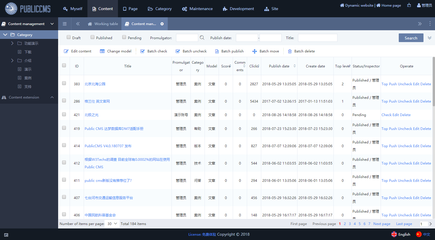 PublicCMS: 百萬行代碼修改,只為產(chǎn)品精益求精 Public CMS采用2019年最新主流JAVA技術(shù)開發(fā);完全開源,架構(gòu)科學,SEO友好,輕松支撐千萬數(shù)據(jù)、千萬PV;目前已經(jīng)擁有全球0.0002%的用戶,諸多明星網(wǎng)站案例。提供免費版本產(chǎn)品、免費技術(shù)支持