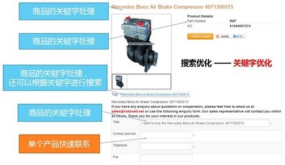 【多語言外貿(mào)CMS網(wǎng)站系統(tǒng)】價格,廠家,圖片,互聯(lián)網(wǎng)服務(wù),杭州凡人網(wǎng)絡(luò)科技-