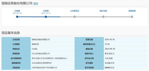 v觀財報 渤海證券被證監(jiān)會立案