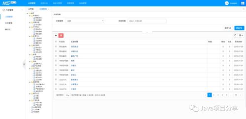 基于springboot 的cms系統(tǒng),拿去開發(fā)企業(yè)官網(wǎng)真香