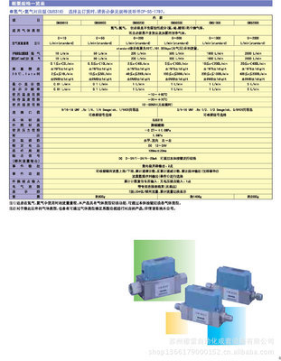【日本山武氣體質(zhì)量流量計(jì) CMS系列CMS0200RTTN200000 質(zhì)量流量計(jì)】價(jià)格,廠家,圖片,流量計(jì),蘇州穆雷自動化成套設(shè)備-